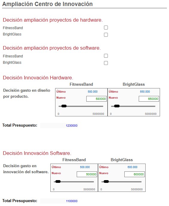 Decisiones — Innovación