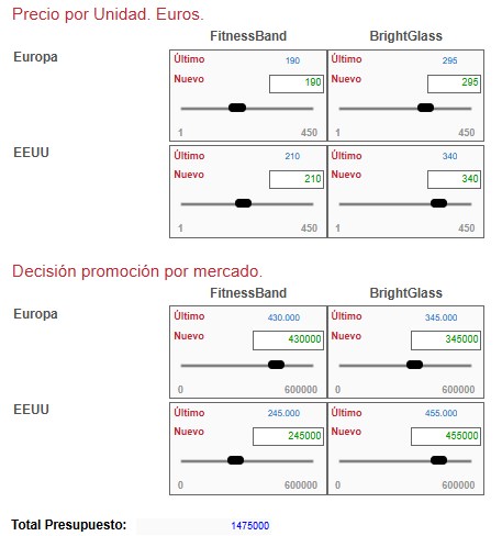 Decisiones — Marketing