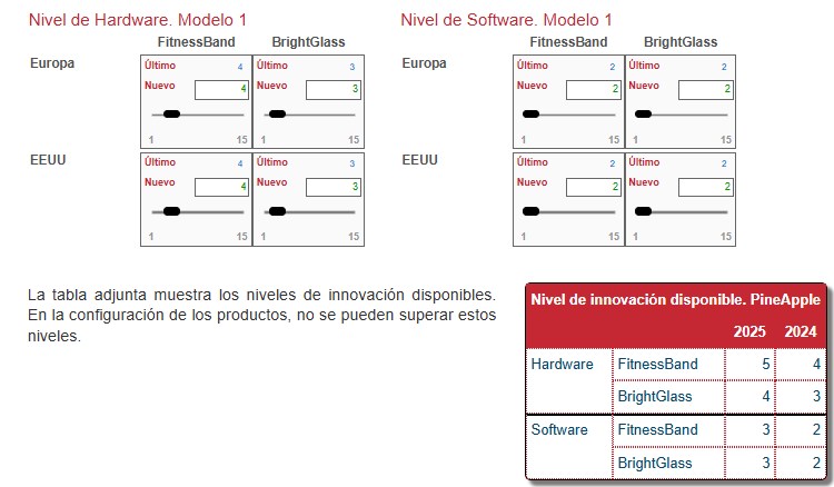 Decisiones — Producto
