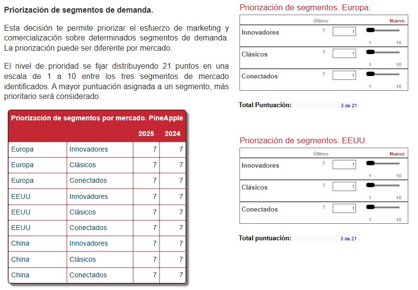 Decisiones — Priorización de Segmentos